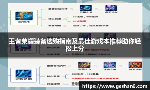 王者荣耀装备选购指南及最佳游戏本推荐助你轻松上分