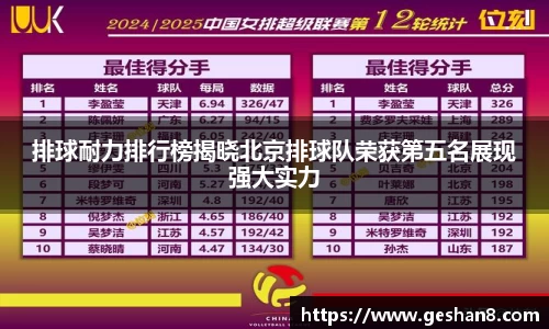 排球耐力排行榜揭晓北京排球队荣获第五名展现强大实力